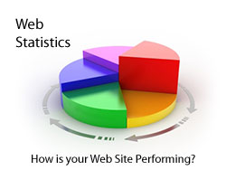Website statistics all practice managers should know